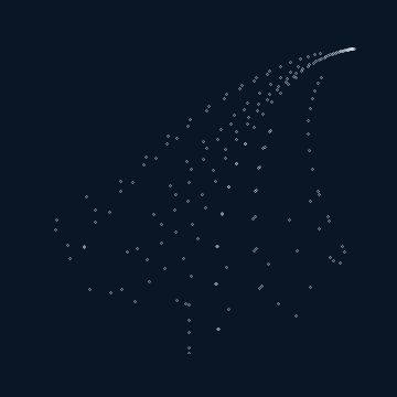 Animation of Barnsley's fern emerging point by point